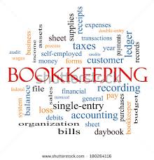 Word jumble showing words associated with Finance finances